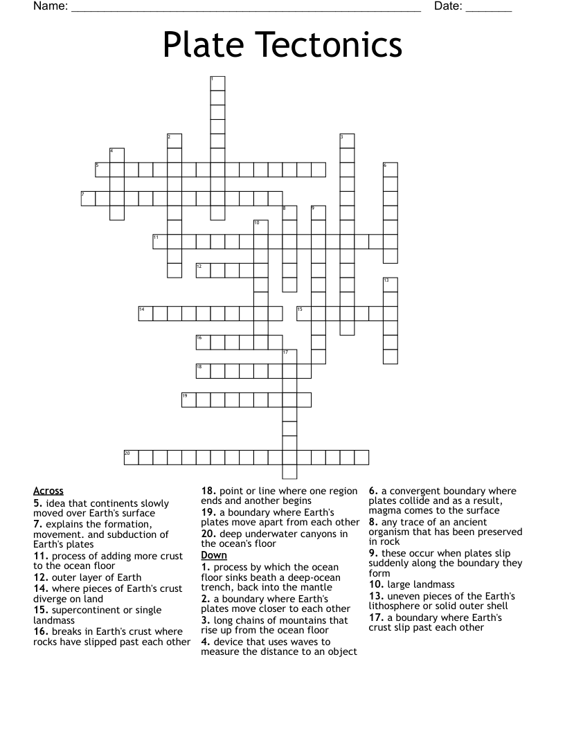 Plate Tectonics Crossword