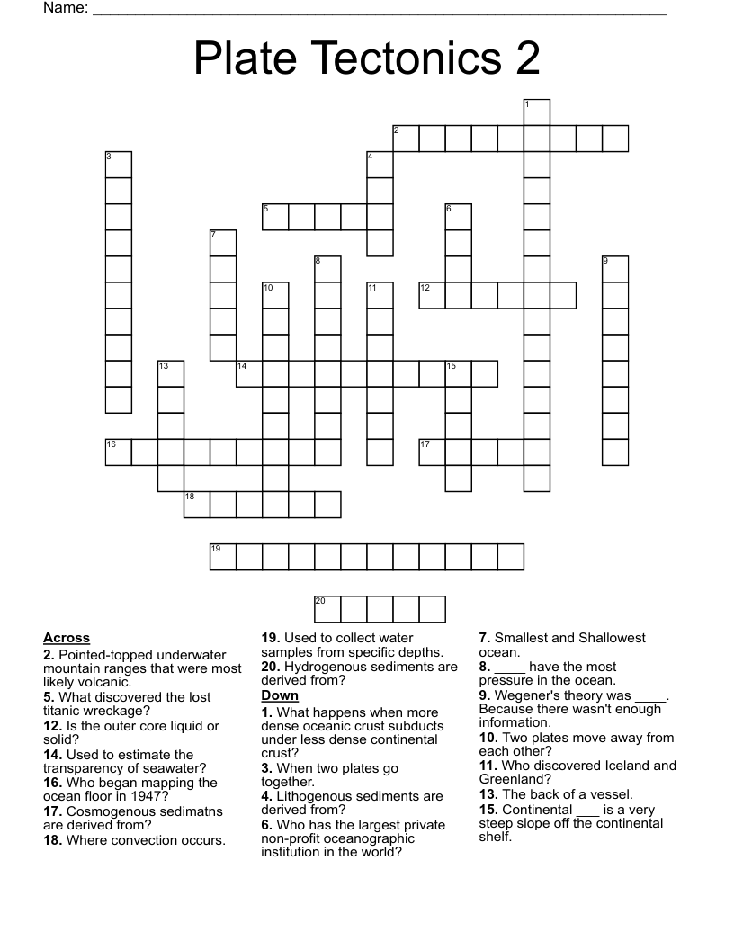 Plate Tectonics 2 Crossword