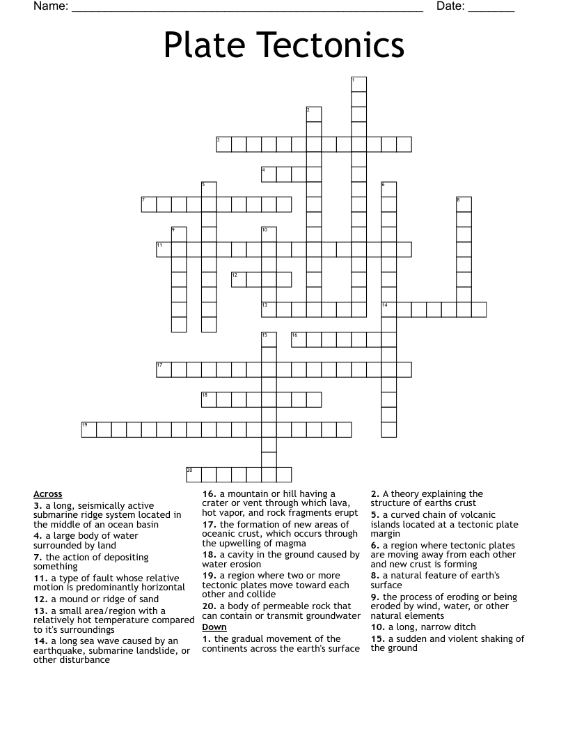 Plate Tectonics Crossword