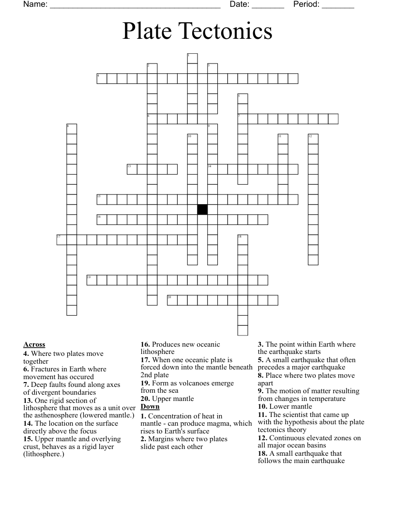 Plate Tectonics Crossword