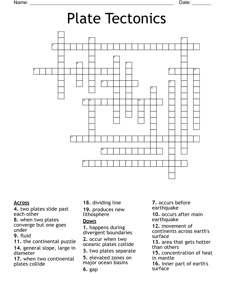 Plate Tectonics Crossword
