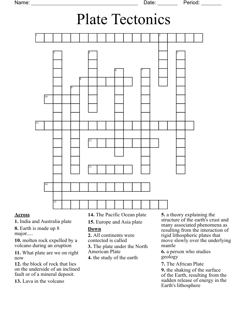 Plate Tectonics Crossword