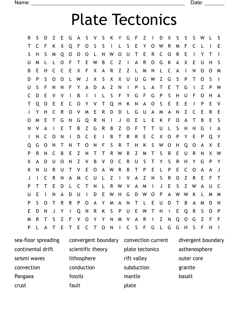 Plate Tectonics Word Search