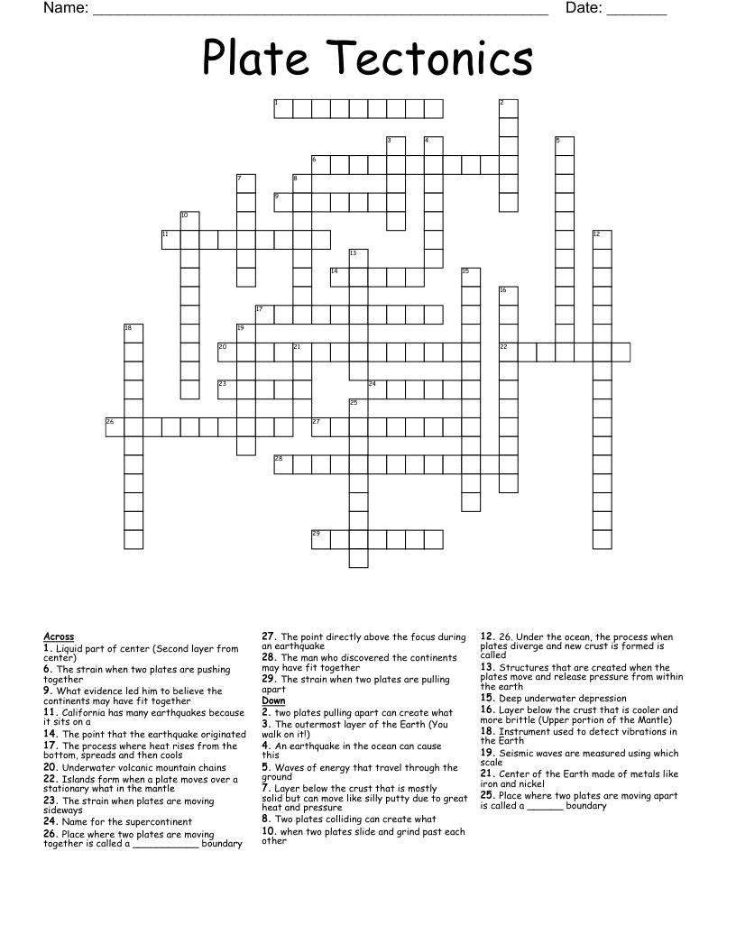 Plate Tectonics Crossword