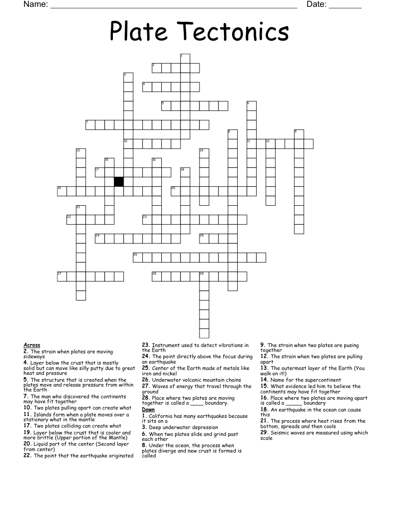 Plate Tectonics Crossword