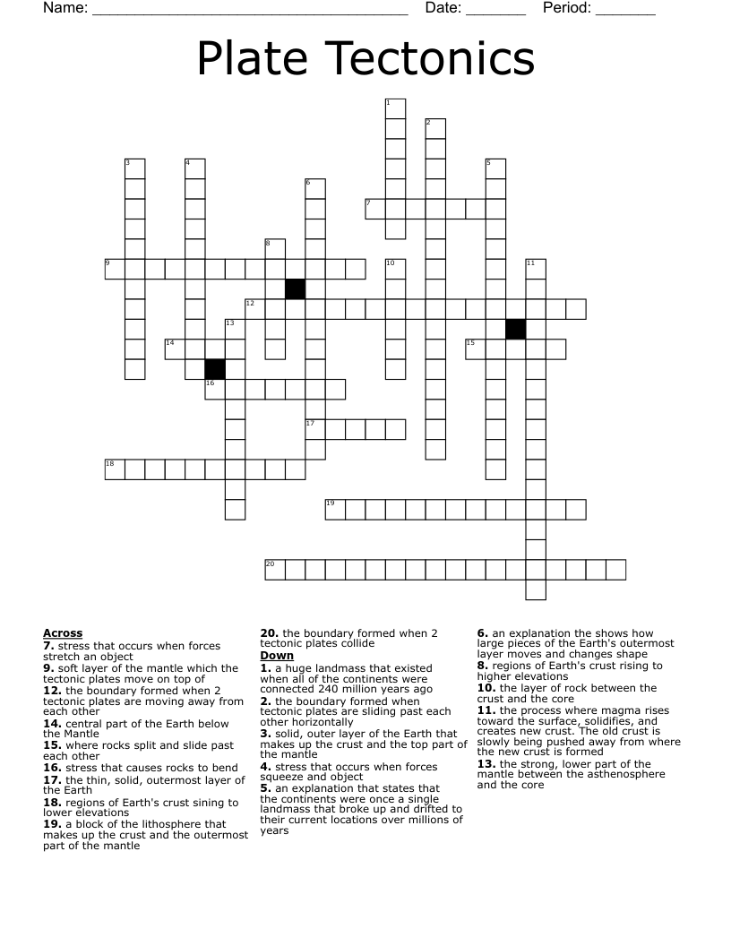 Plate Tectonics Crossword