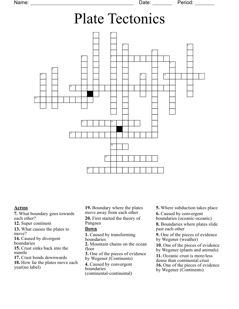 Plate Tectonics Crossword
