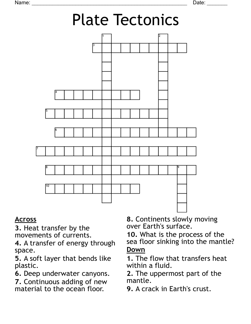 Plate Tectonics Crossword