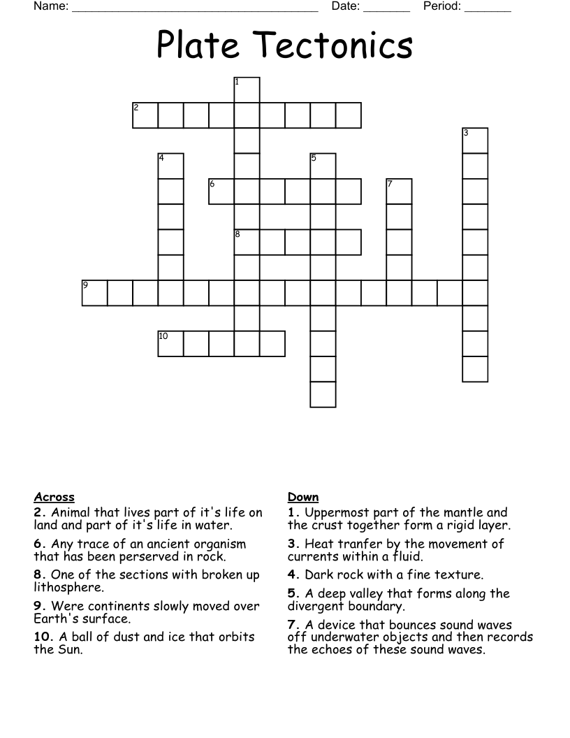 Plate Tectonics Crossword