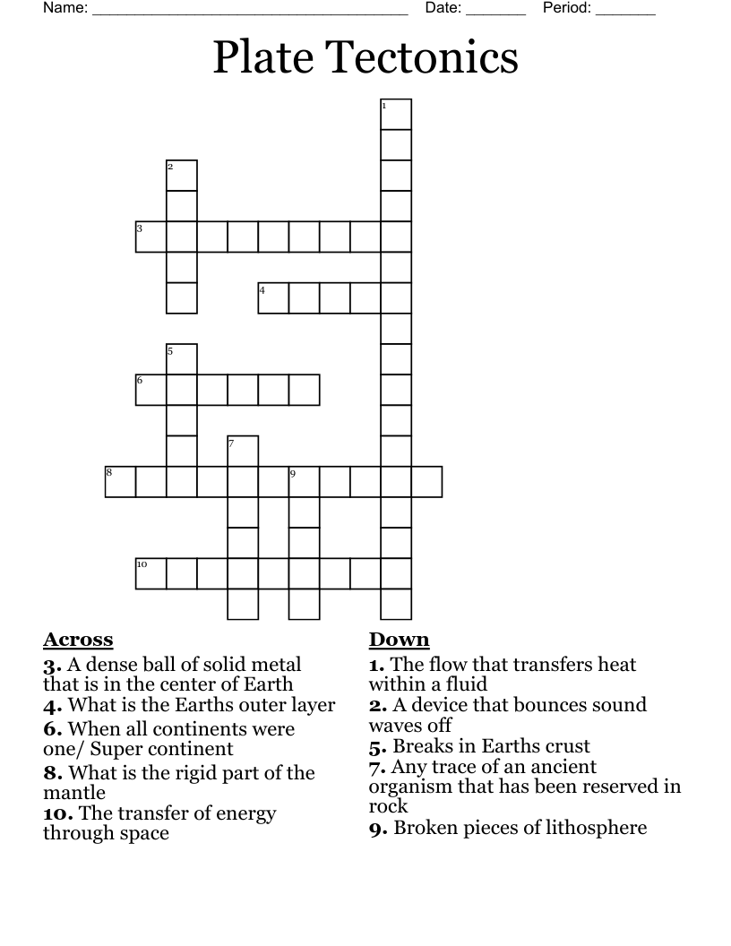 Plate Tectonics Crossword
