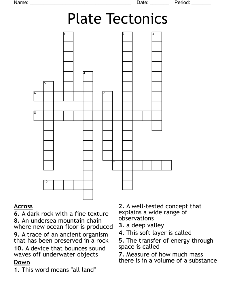 Plate Tectonics Crossword