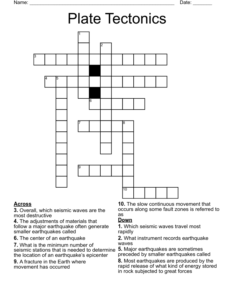 Plate Tectonics Crossword