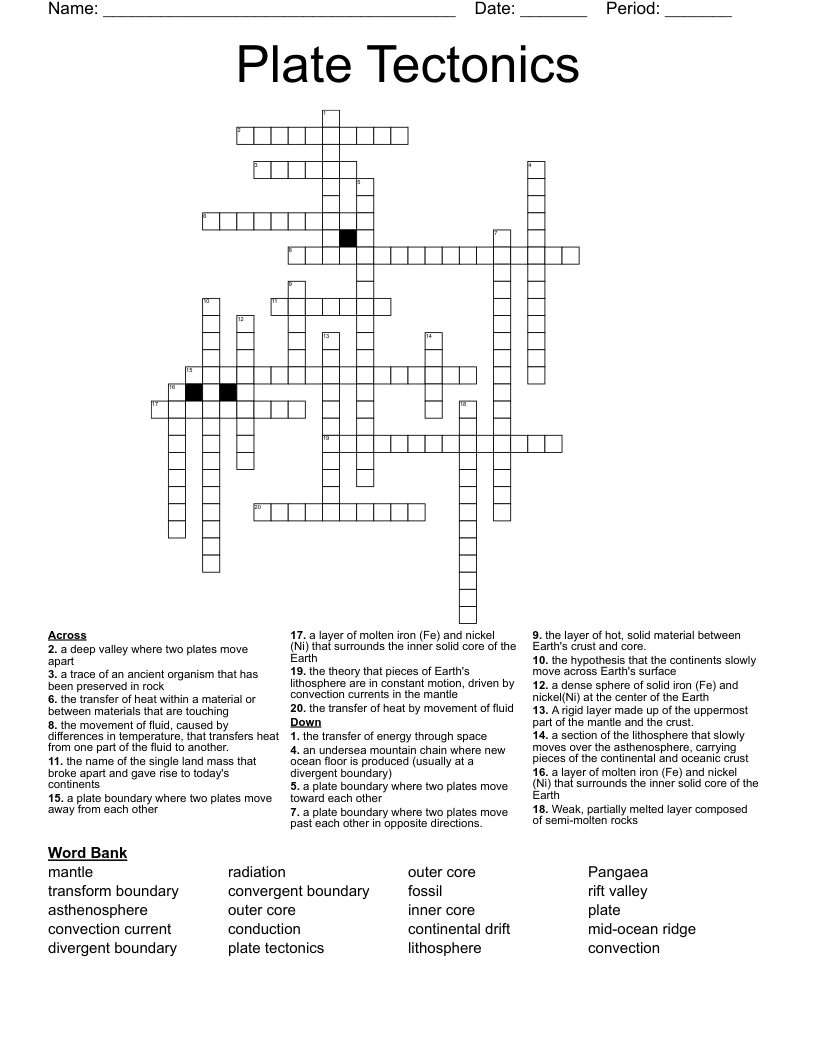 Plate Tectonics Crossword