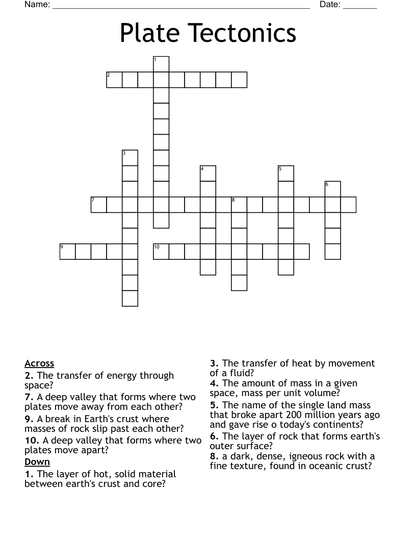 Plate Tectonics Crossword