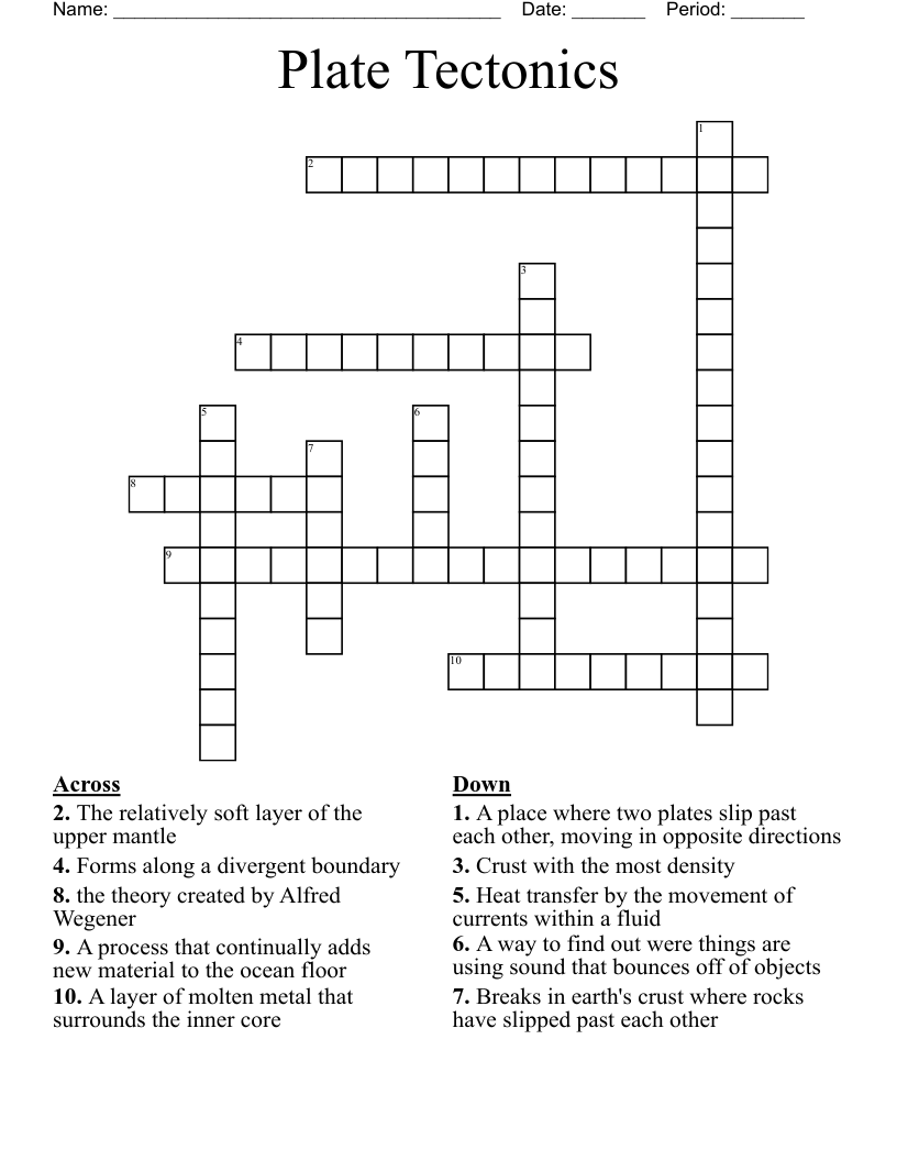 Plate Tectonics Crossword