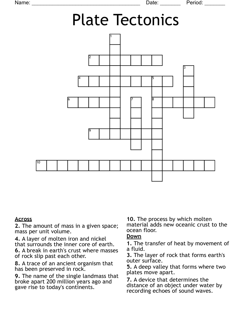 Plate Tectonics Crossword