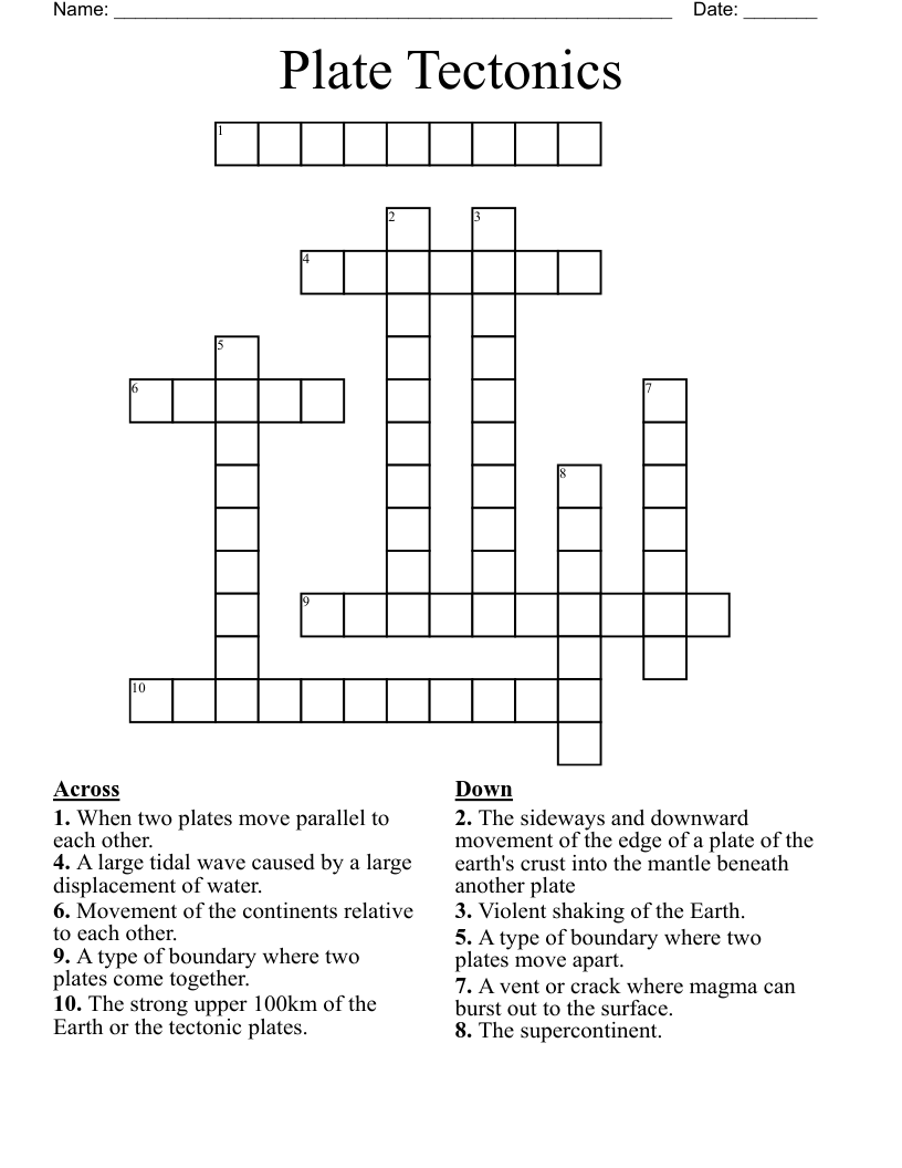Plate Tectonics Crossword