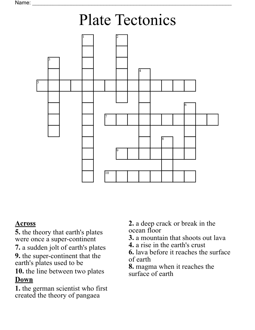 Plate Tectonics Crossword