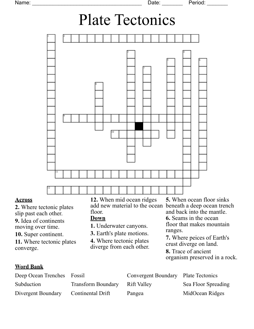 Plate Tectonics Crossword