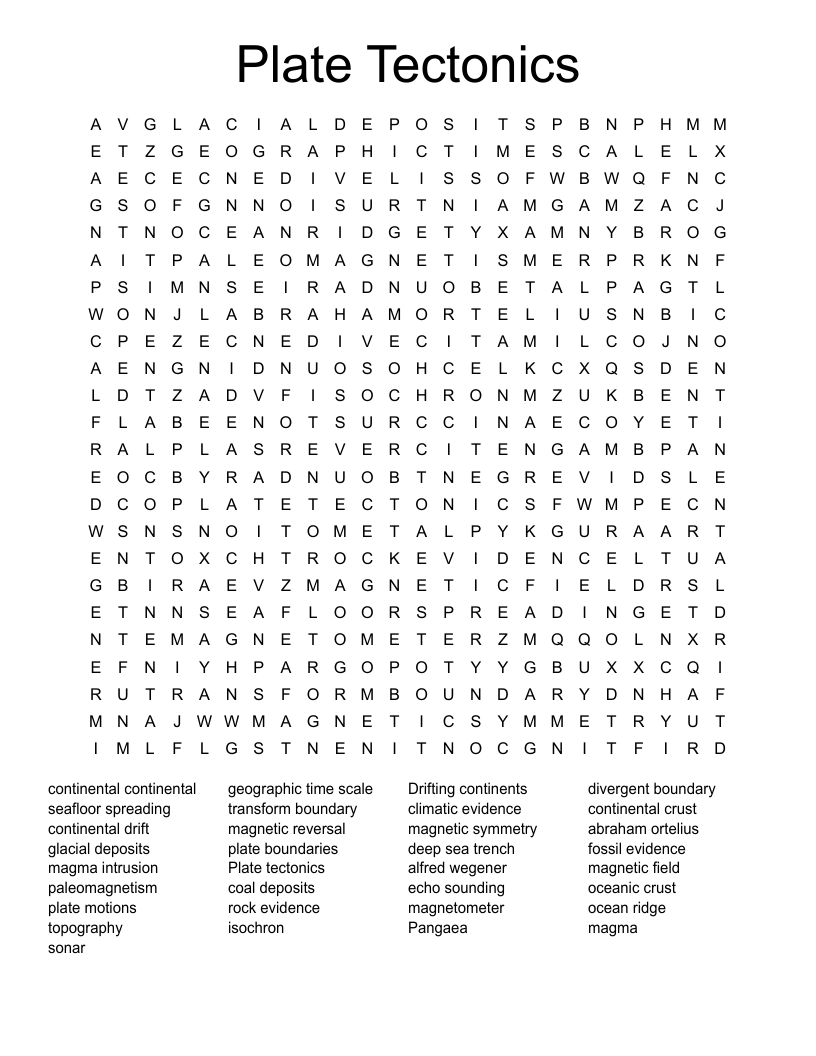 Plate Tectonics Word Search