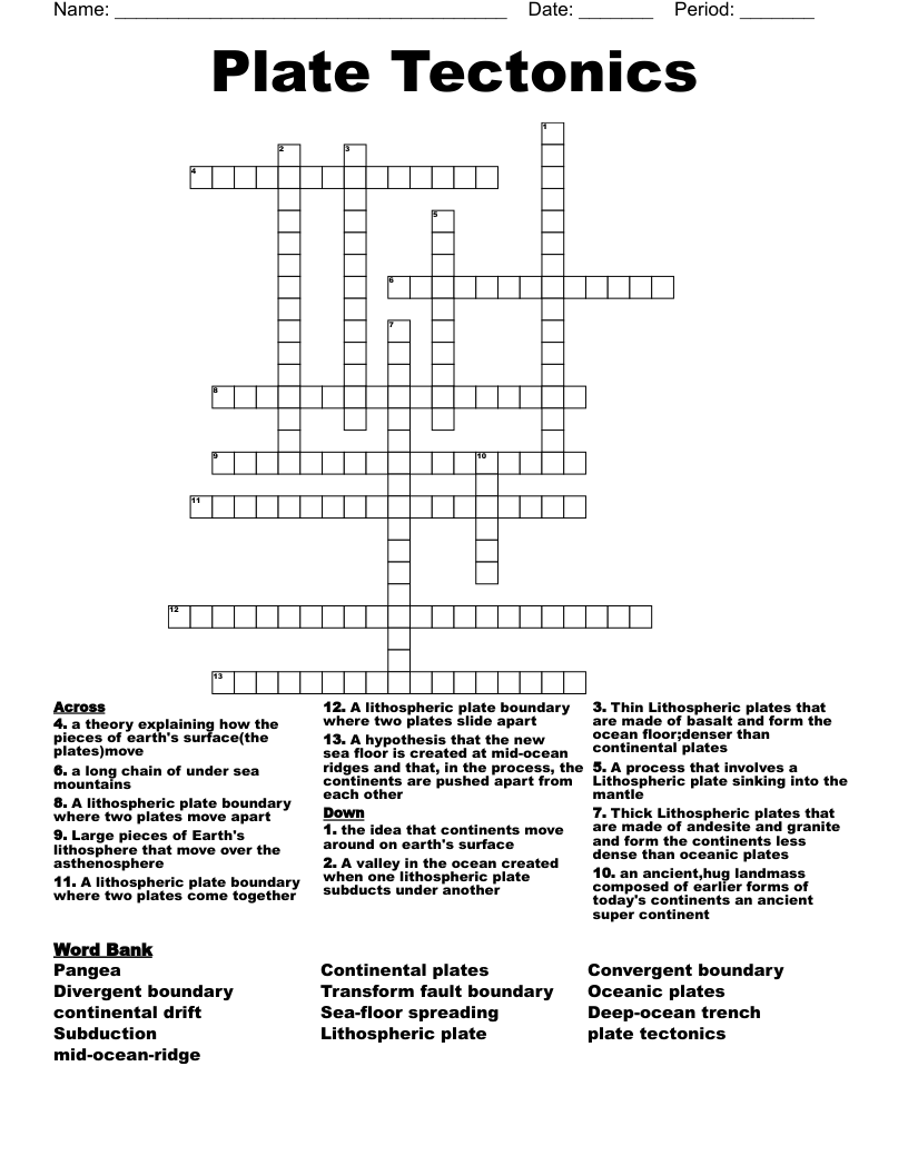 Plate Tectonics Crossword