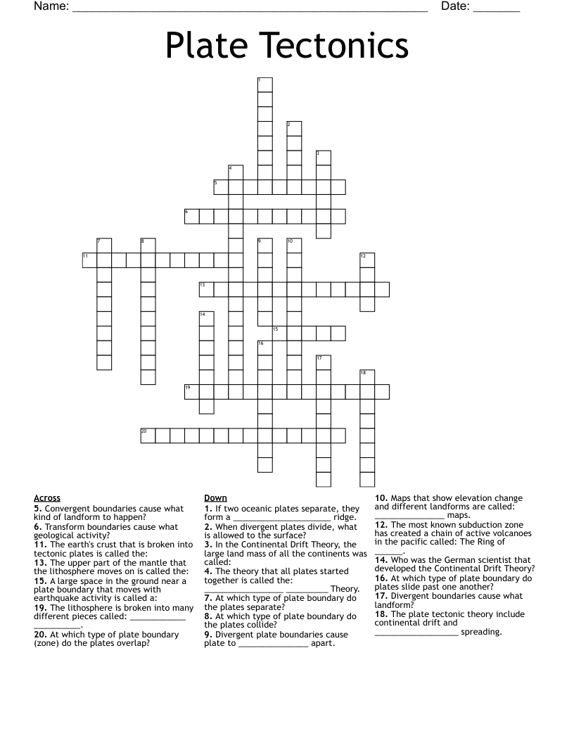 Plate Tectonics Crossword