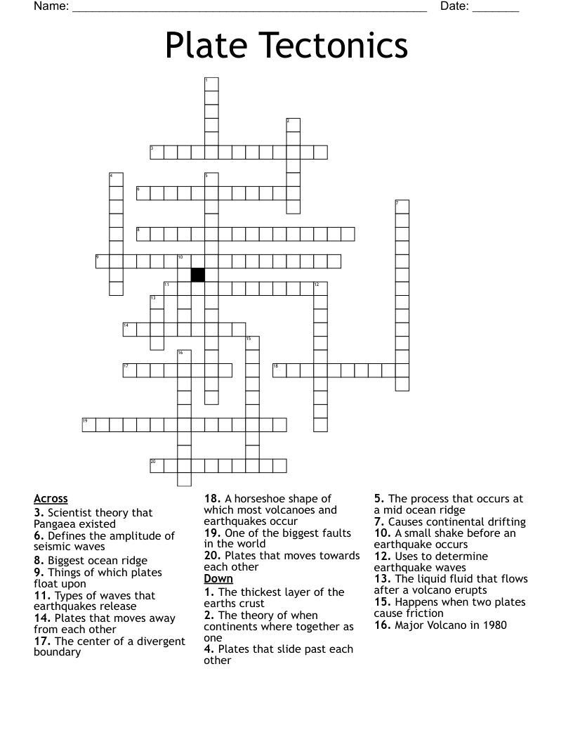 Plate Tectonics Crossword
