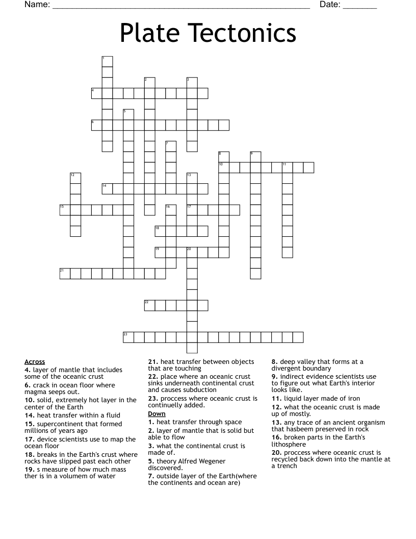 Plate Tectonics Crossword