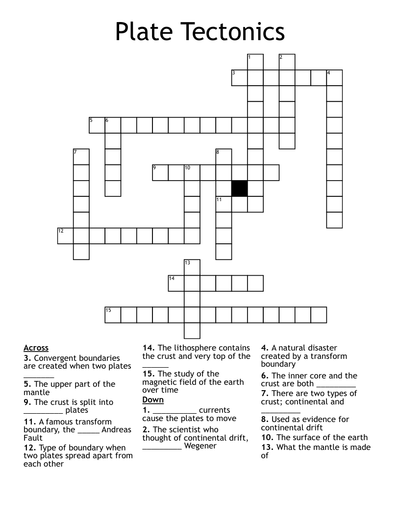 Plate Tectonics Crossword