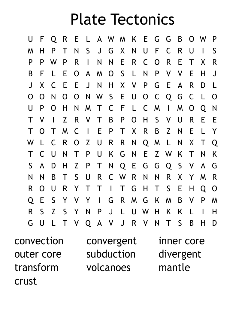 Plate Tectonics Word Search