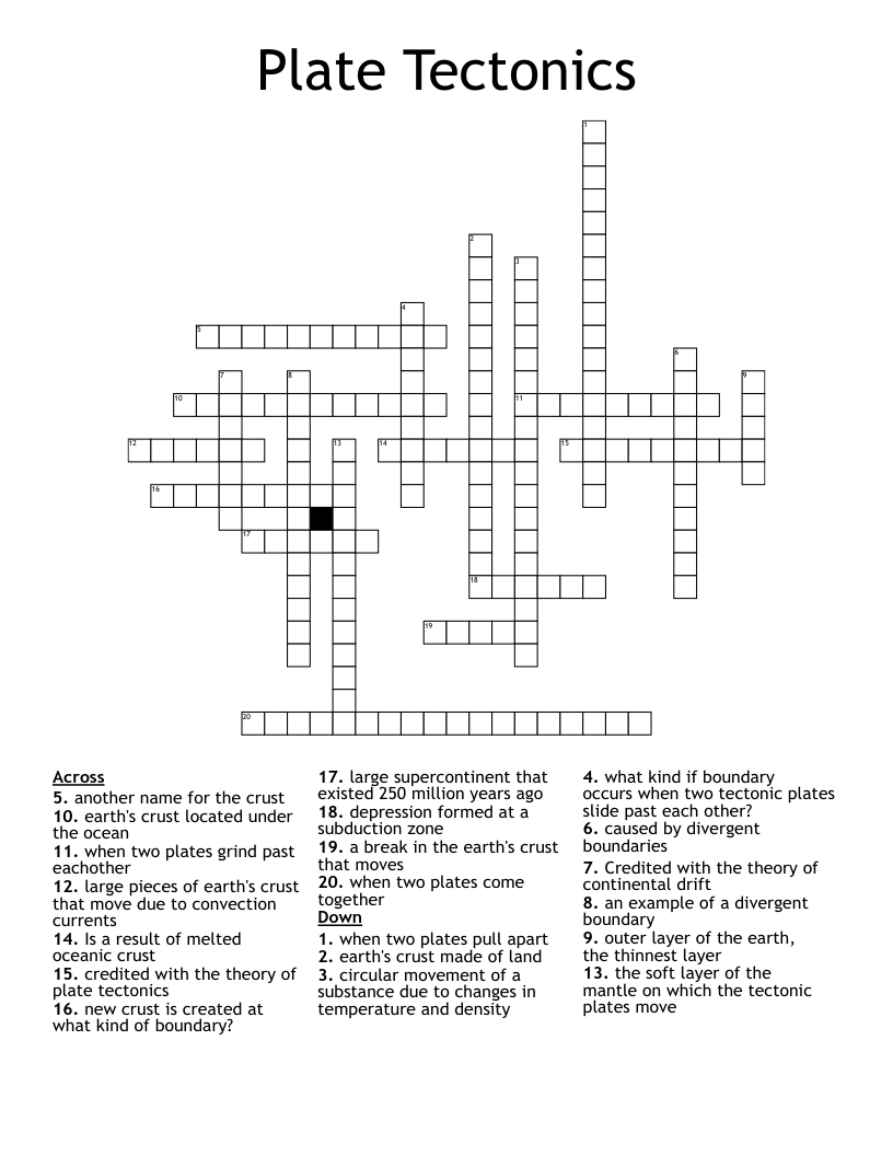 Plate Tectonics Crossword
