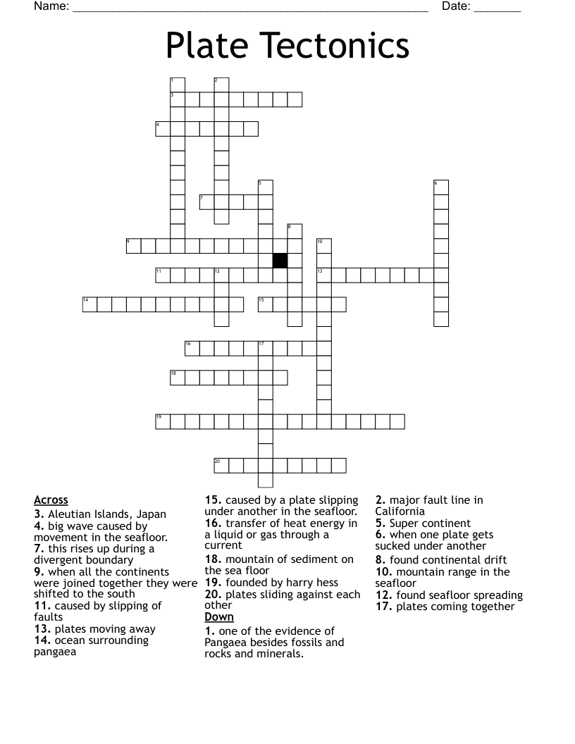 Plate Tectonics Crossword