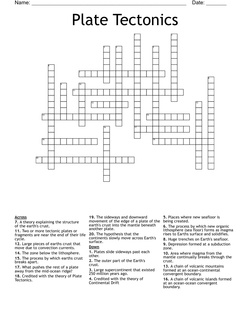 Plate Tectonics Crossword