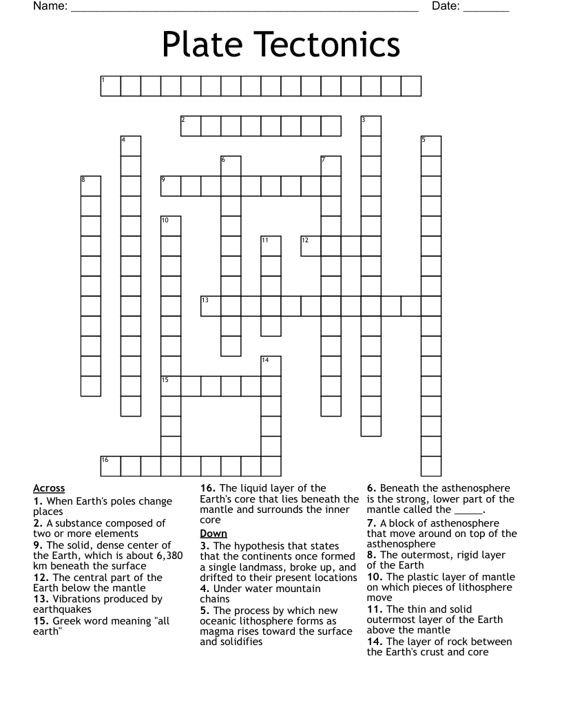 Plate Tectonics Crossword