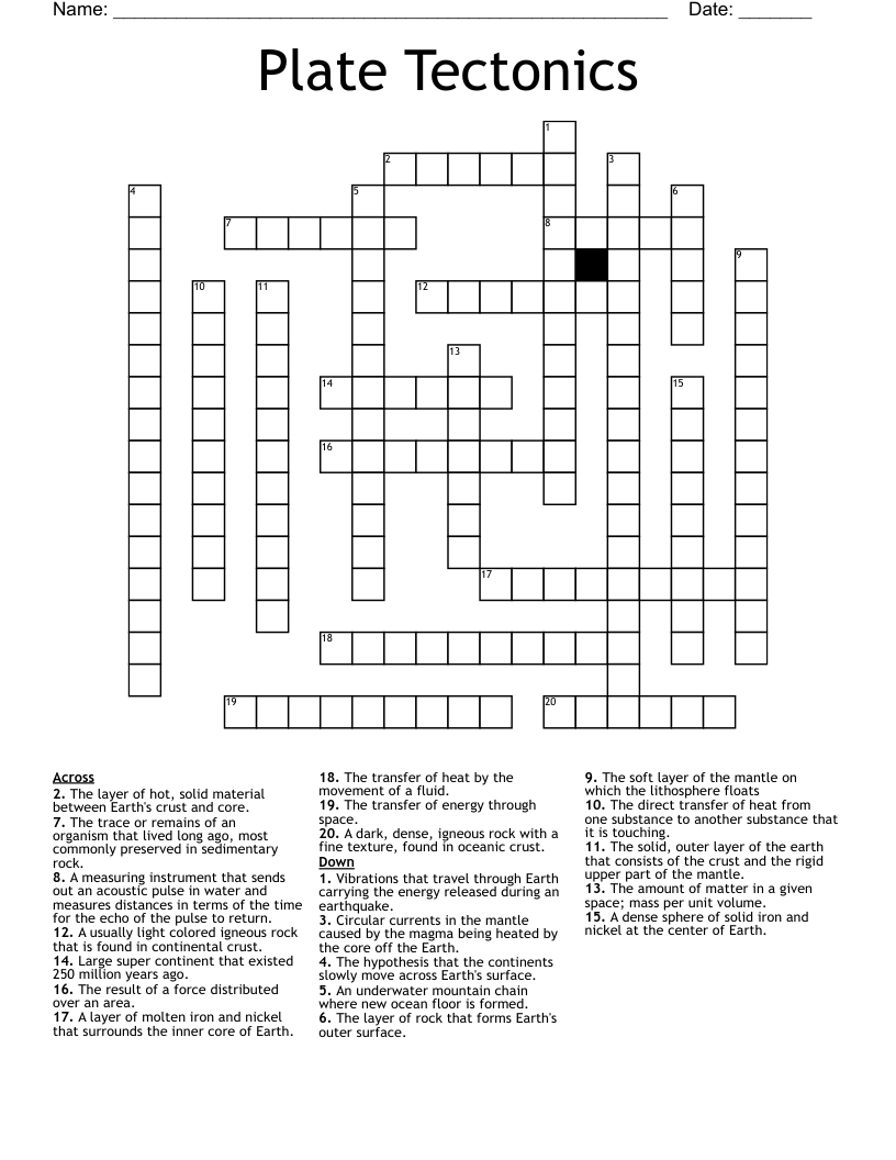 Plate Tectonics Crossword