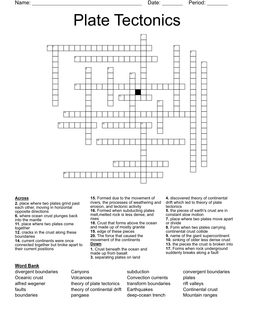 Plate Tectonics Crossword