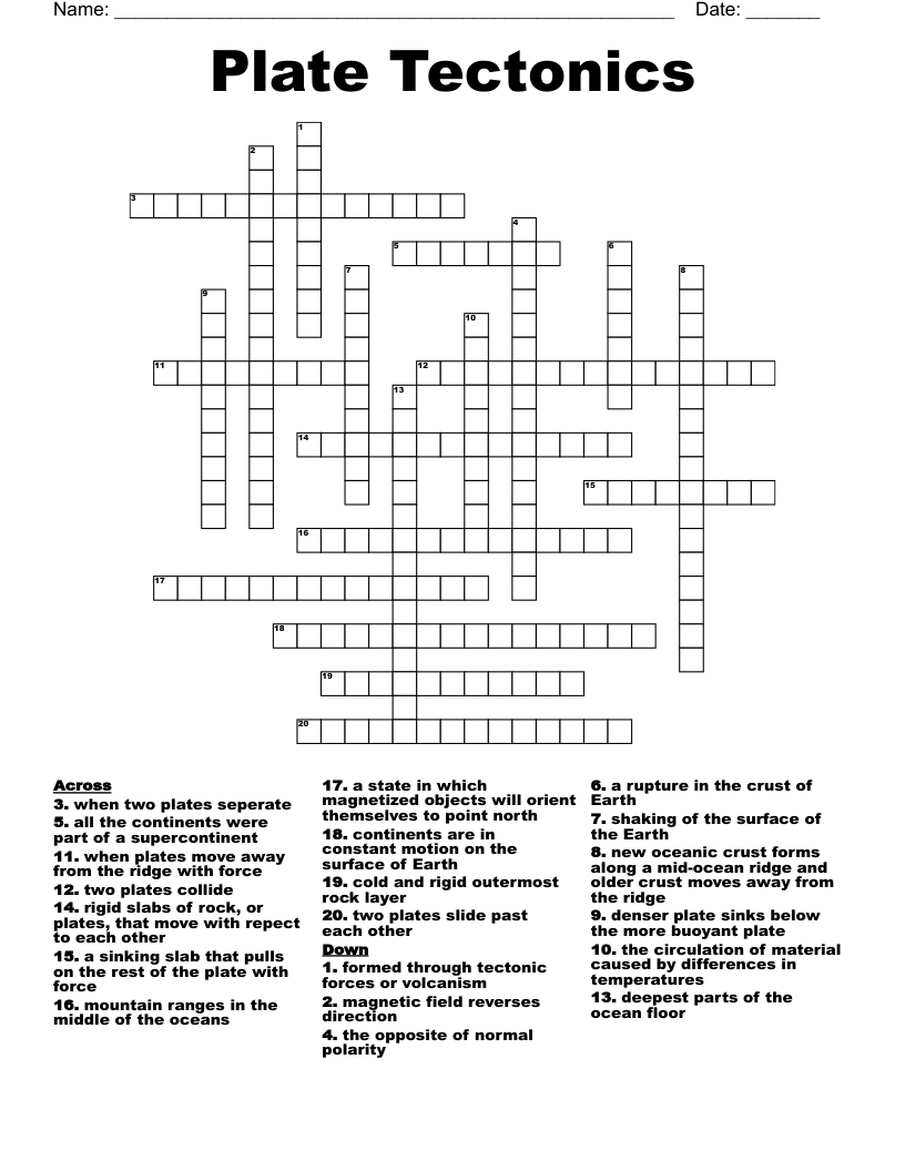 Plate Tectonics Crossword