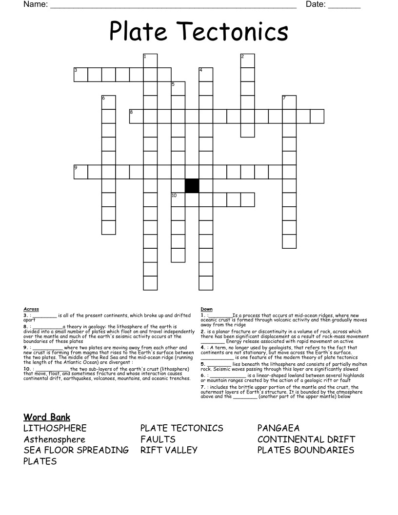 Plate Tectonics Crossword