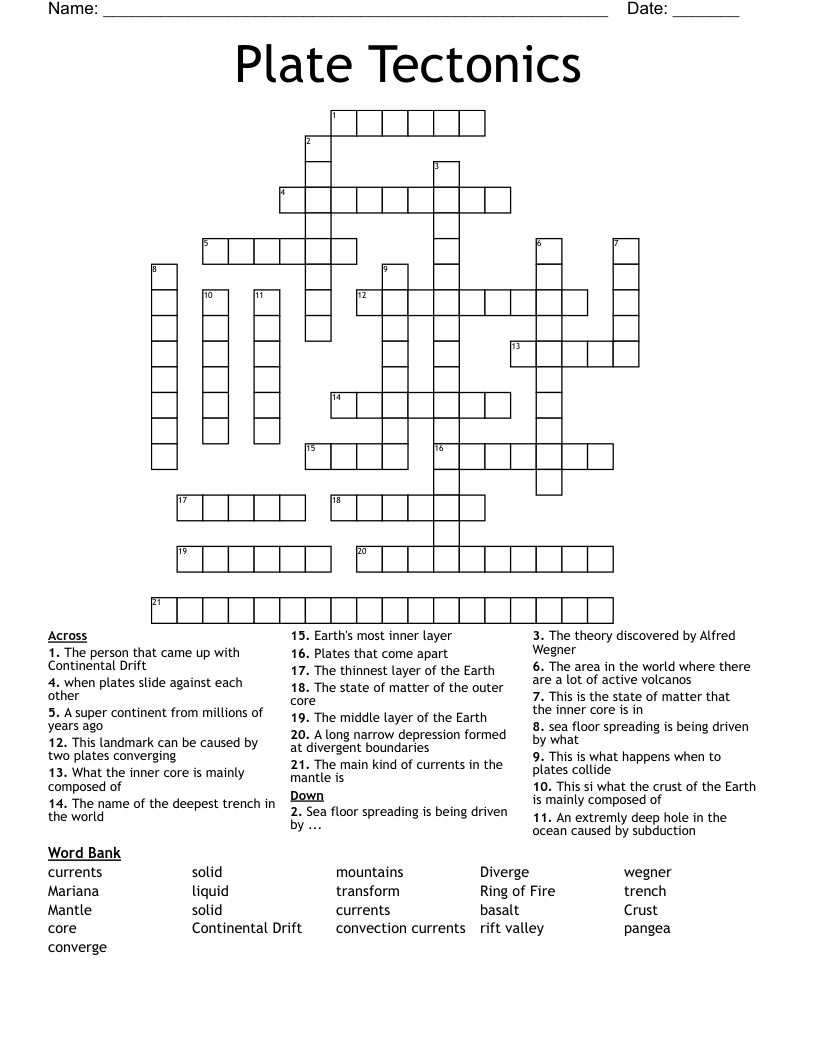 Plate Tectonics Crossword