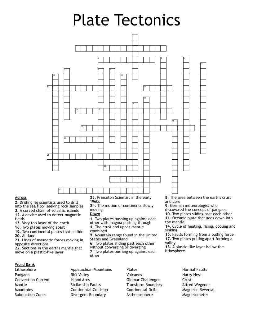 Plate Tectonics Crossword