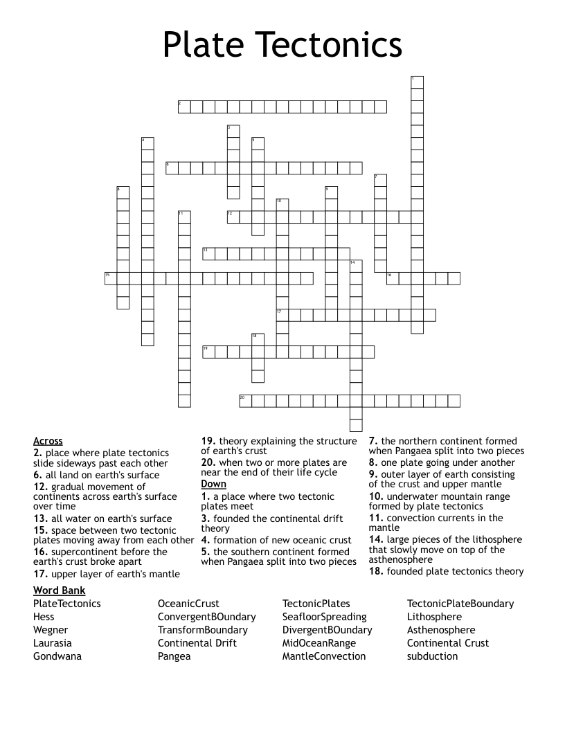 Plate Tectonics Crossword