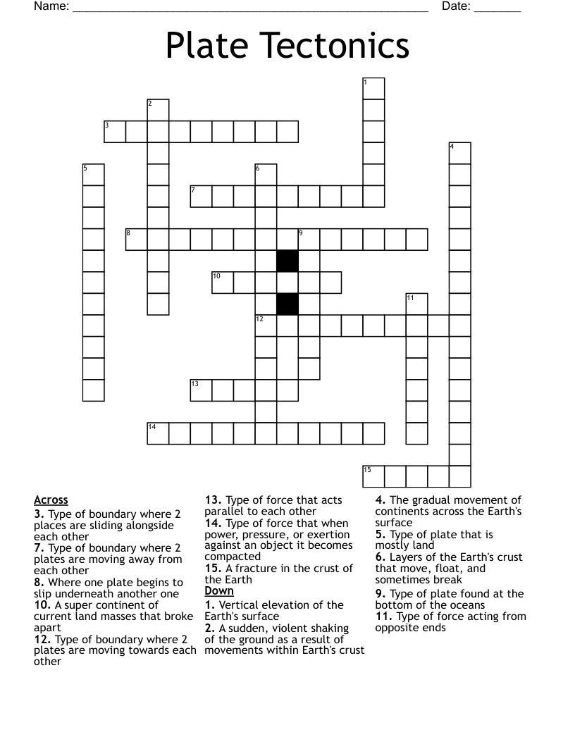 Plate Tectonics Crossword