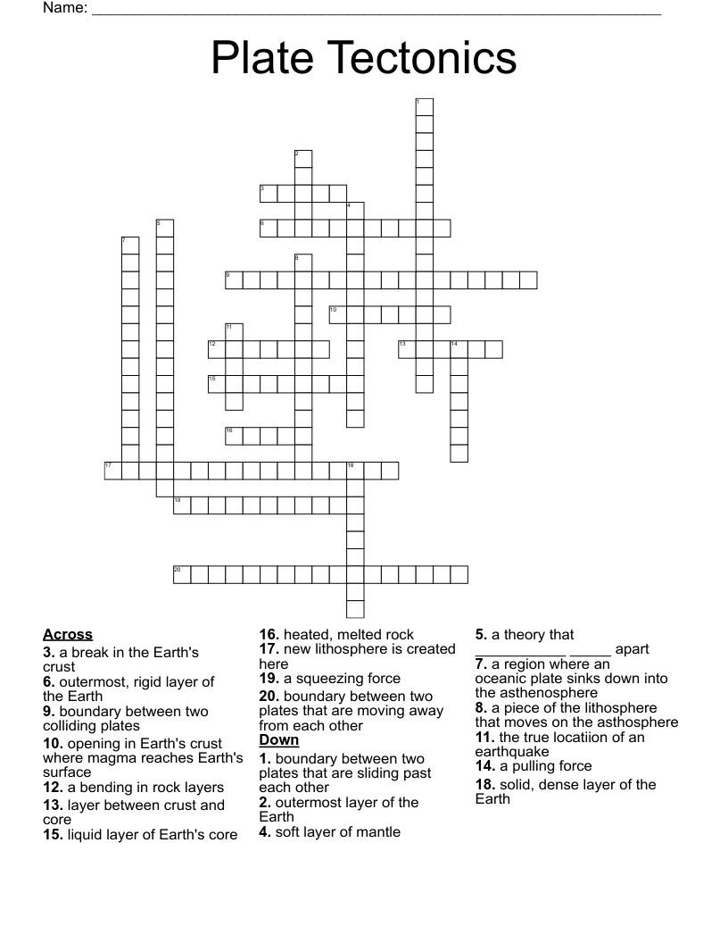 Plate Tectonics Crossword