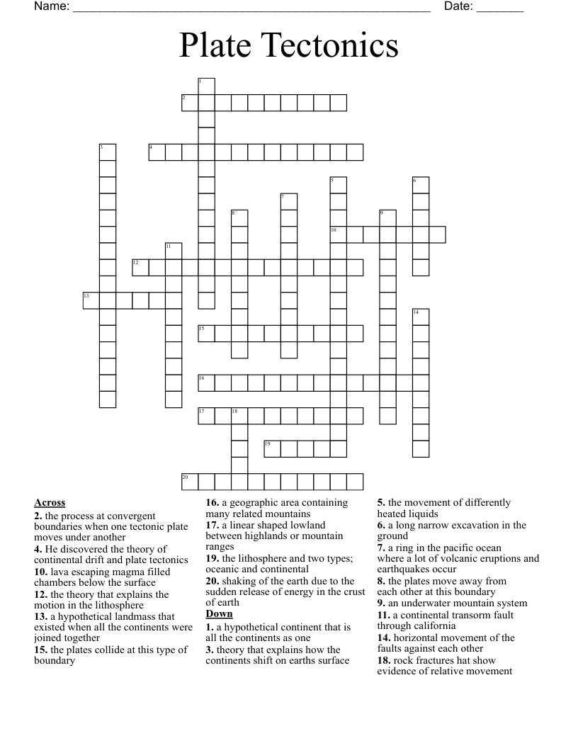 Plate Tectonics Crossword