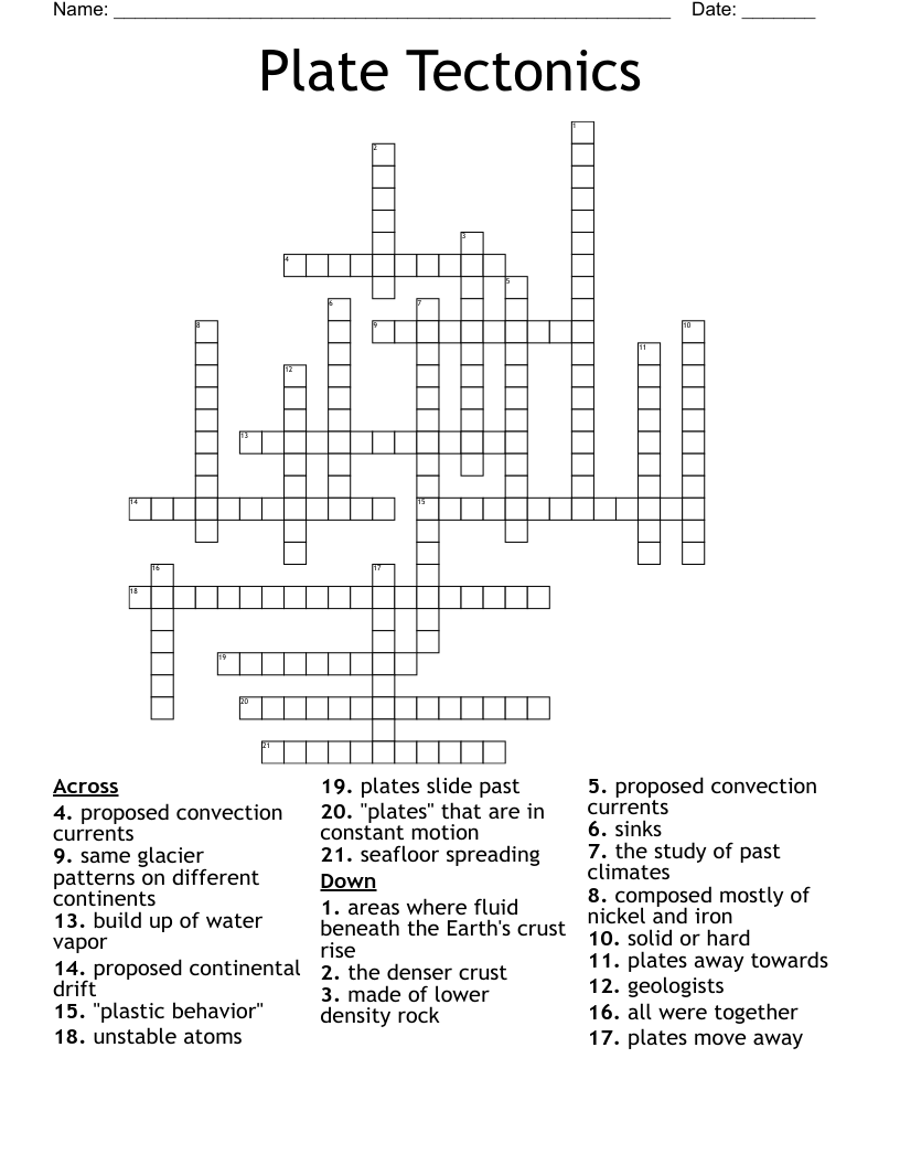 Plate Tectonics Crossword