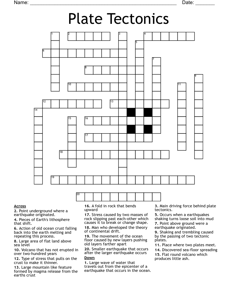 Plate Tectonics Crossword