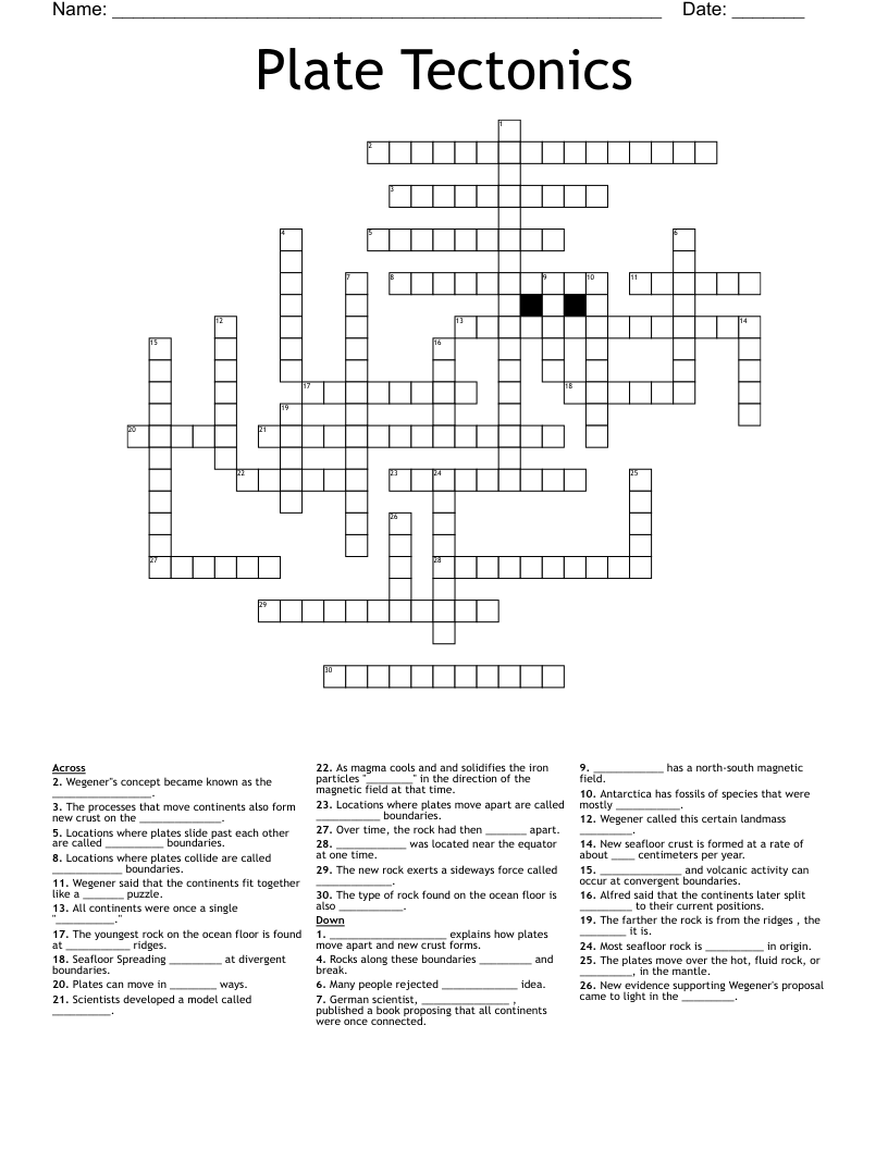 Plate Tectonics Crossword