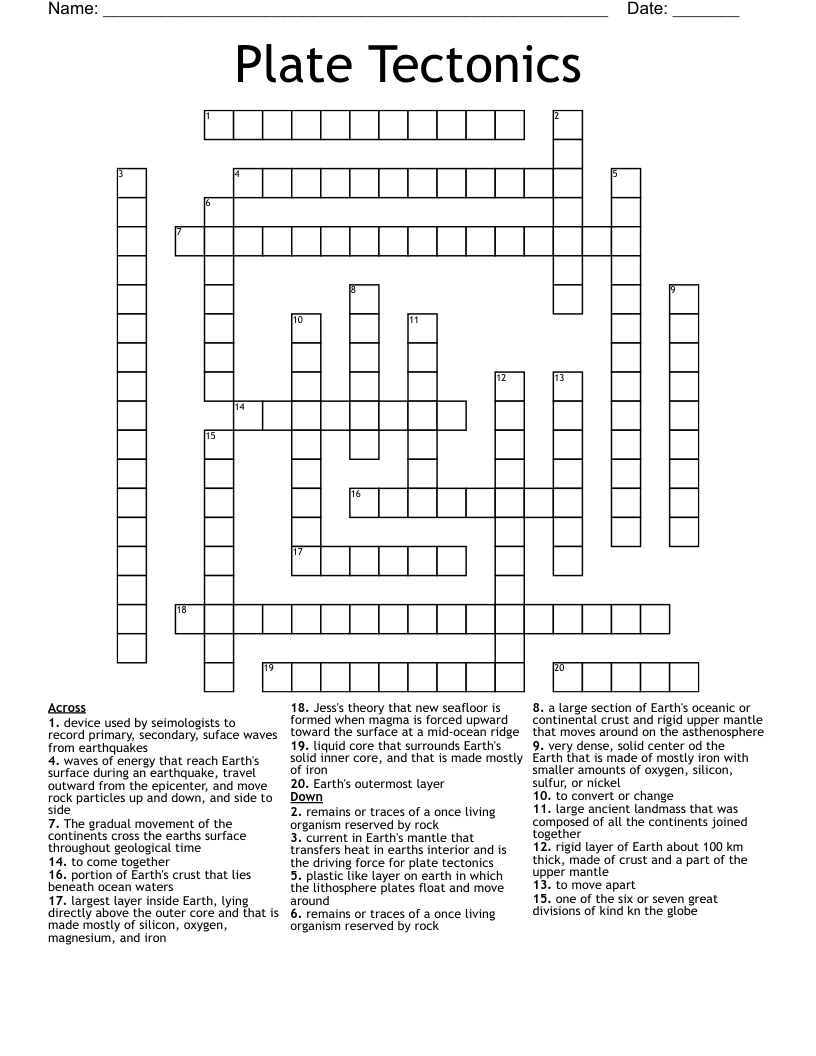 Plate Tectonics Crossword