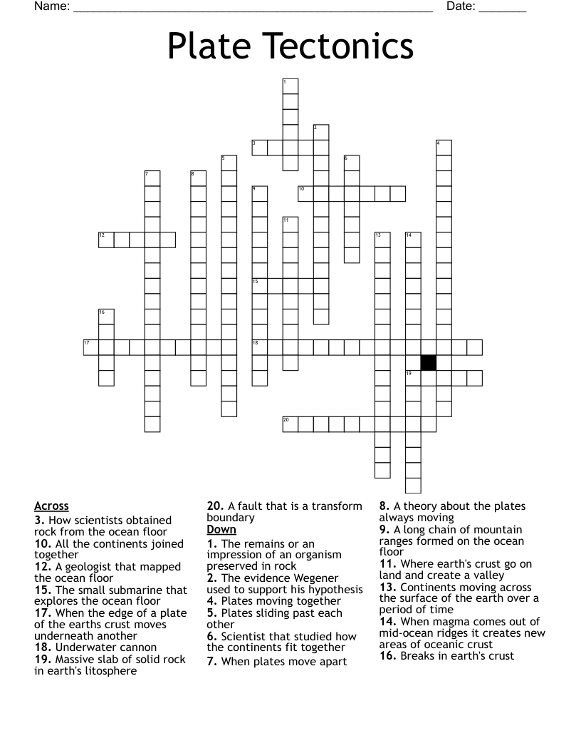 Plate Tectonics Crossword