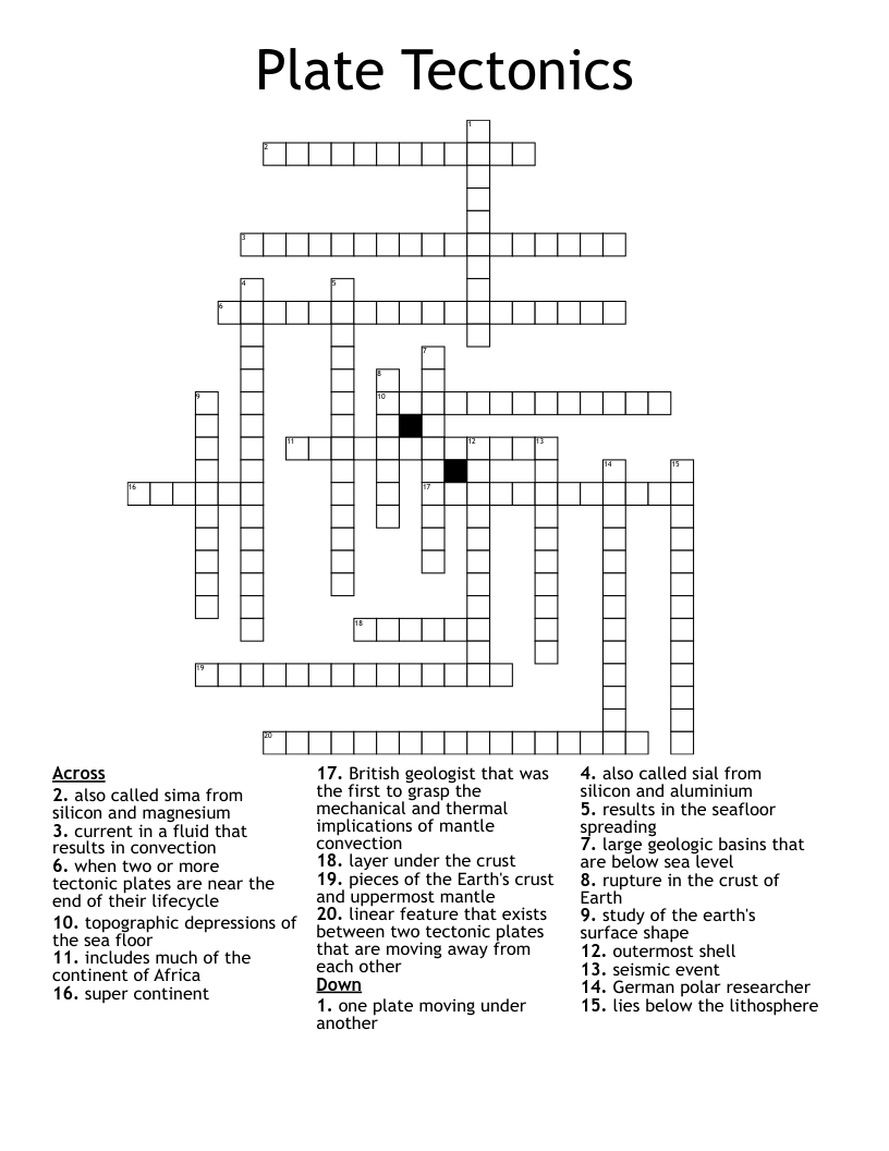Plate Tectonics Crossword
